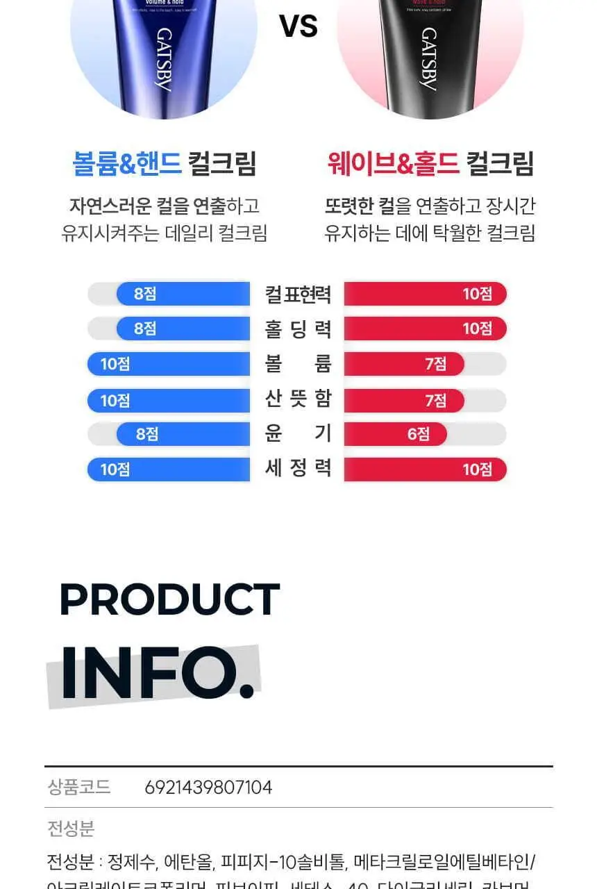 [NEW] 갸스비 컬크림 웨이브&홀드 150ml 상세페이지 18